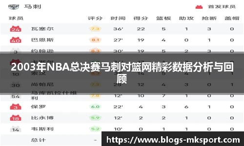 2003年NBA总决赛马刺对篮网精彩数据分析与回顾