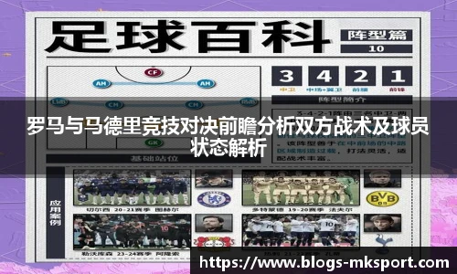 罗马与马德里竞技对决前瞻分析双方战术及球员状态解析